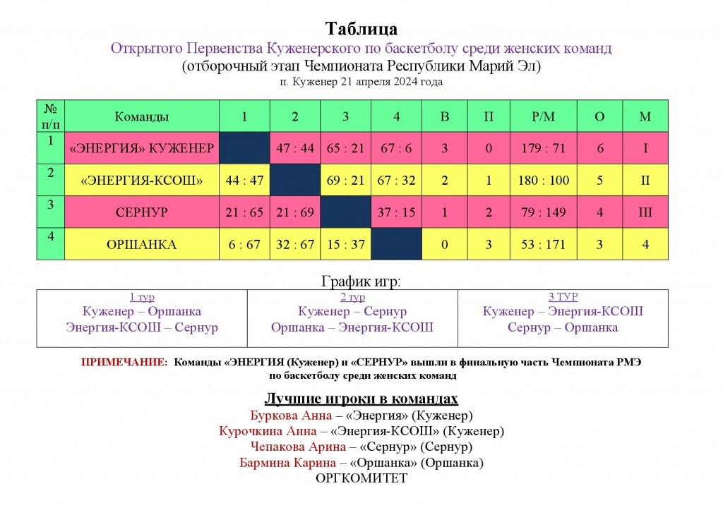 Таблица.jpg