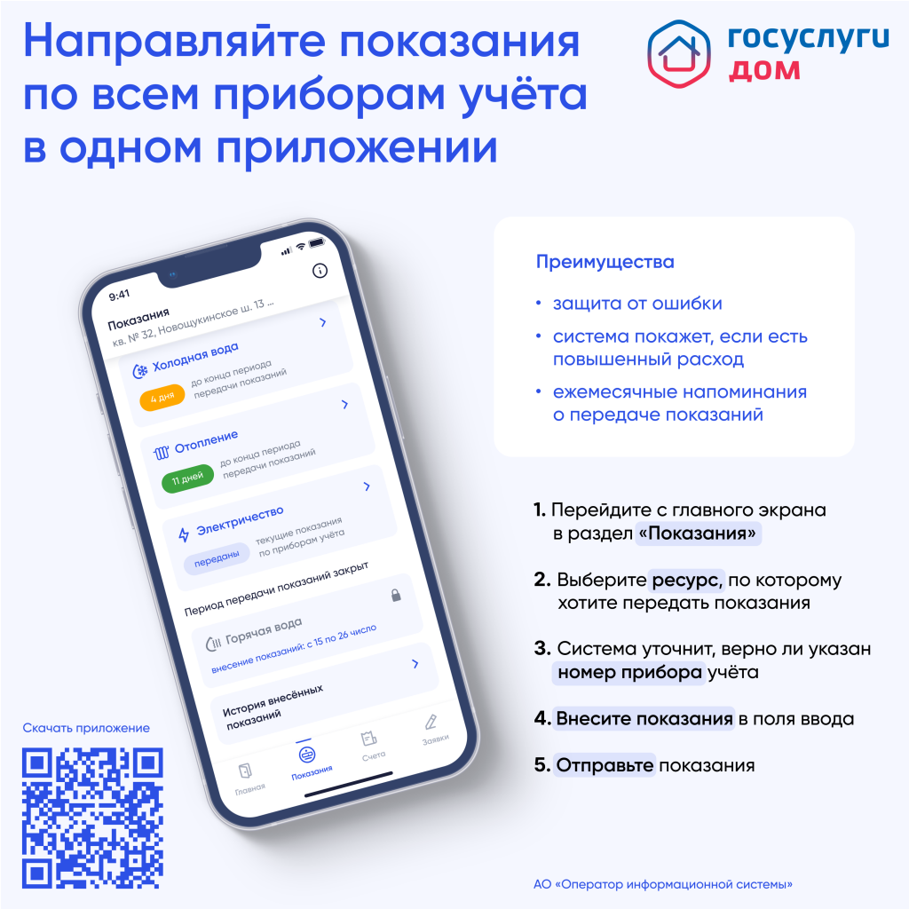 Показания.png