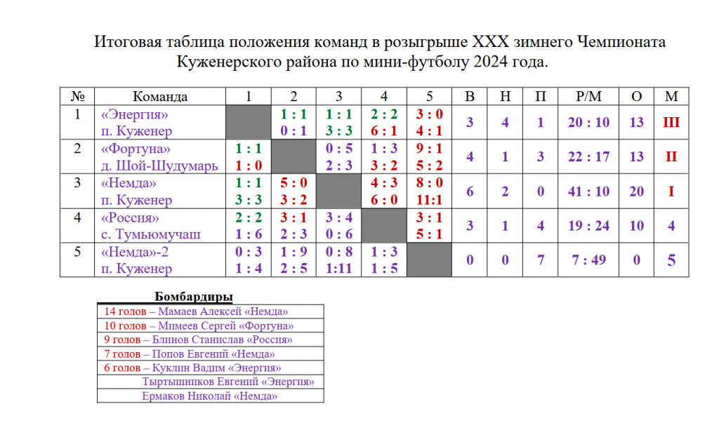 2024-03-04_13-44-50.png