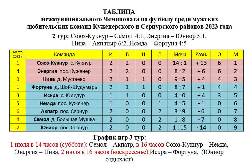 2023-06-26_13-58-23.png