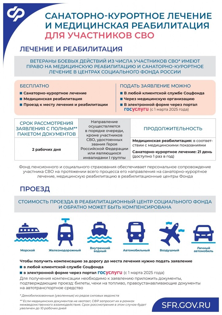 Листовка_СВО_сан-кур.jpg